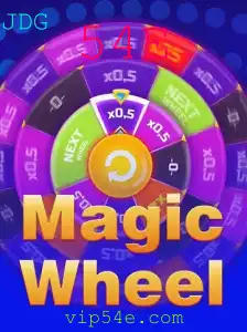 MagicWheel: A Revolução dos Jogos de Estratégia